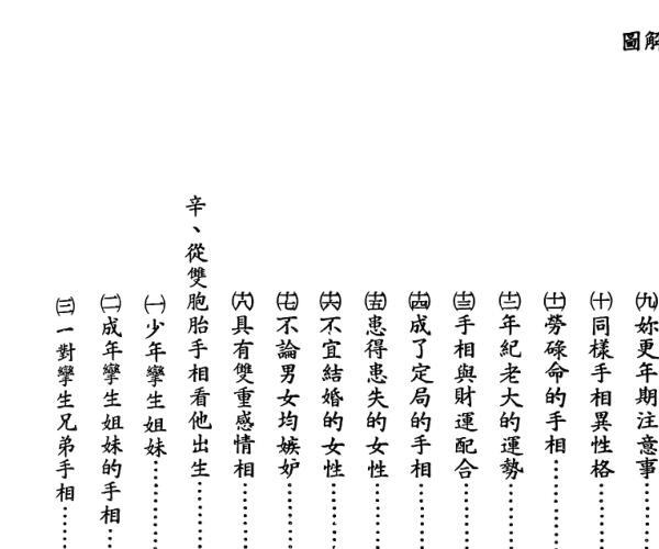 地黄居士《图解手相学》 215页