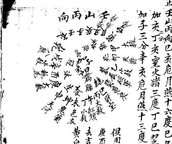 《阳宅玉髓真经》 (玉髓真经全文图解)