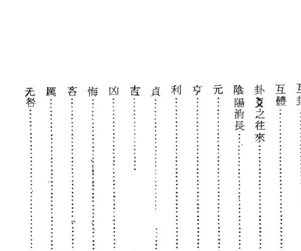 《易理占算释义》 何轶民 (何为易理)