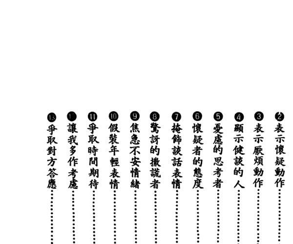 飞云居士  《痣相舆人相》 (痣相大全书)