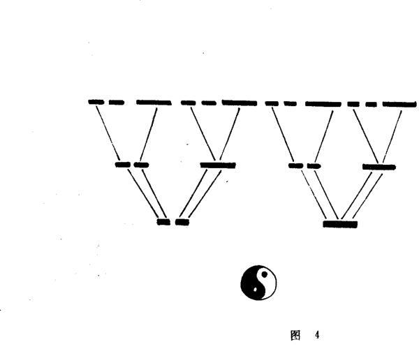 易经探微六十四卦经解读 (易经探微六十四卦经解读大全)