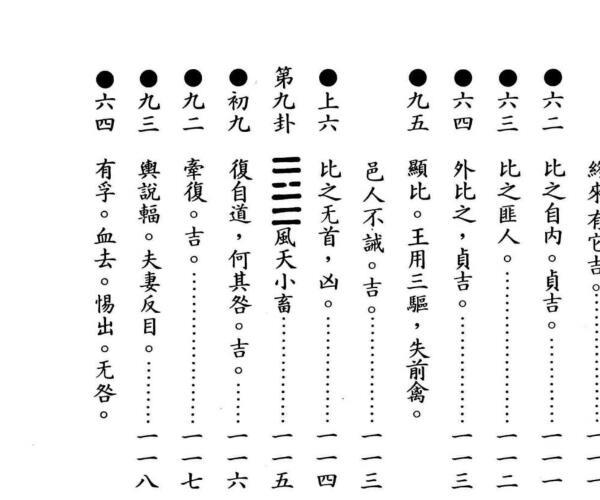 《秘传卜卦大全》5册 慕道子