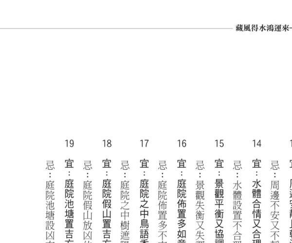 巨天中《藏风得水鸿运来-商务实用篇》324页