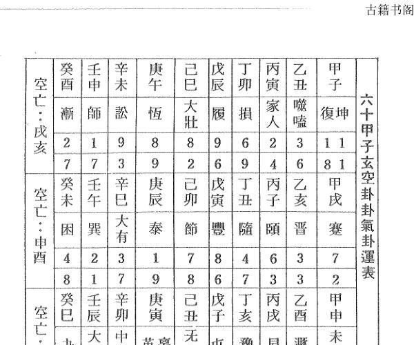 《地理秘笈选择要旨》 林其山编着 (《地理秘笈选择要旨》 林其山编着什么)