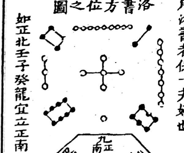 《理气津梁》（34页）