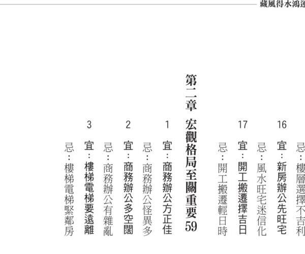 巨天中《藏风得水鸿运来-商务实用篇》324页