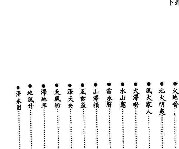 白云居士《卜卦舆风水》 (易经朗读白云岀岫)