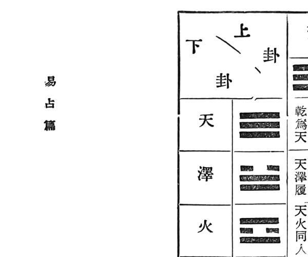 《占卜符咒》 铁笔子