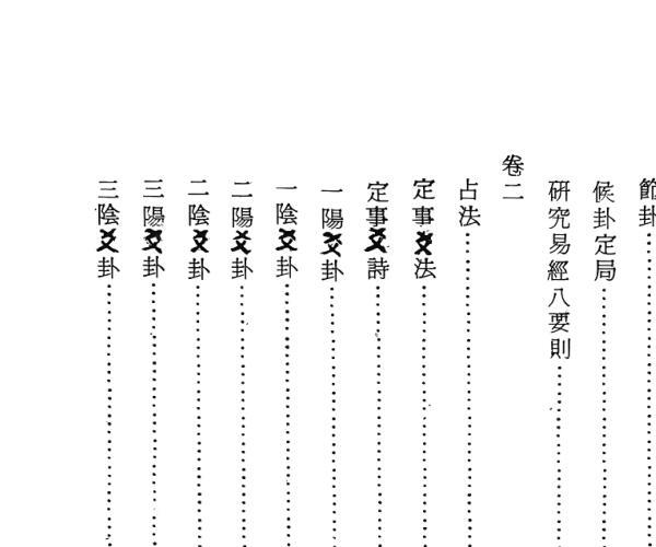 《易理占算释义》 何轶民 (何为易理)