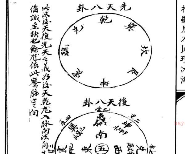 《王元极增批地理冰海原本地理冰海合刊》清晰度不高（54页）