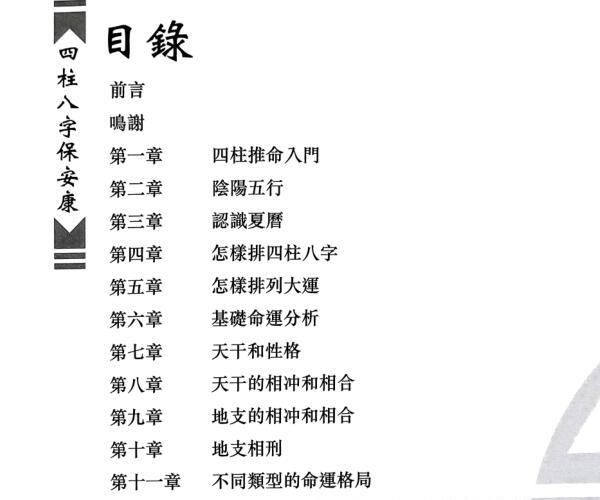 《四柱八字保安康》 (四柱八字132句秘传口诀)