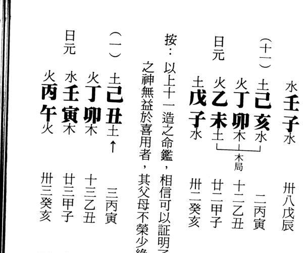 《子平命学秘本》  蔡德灏 (子平命术要诀)