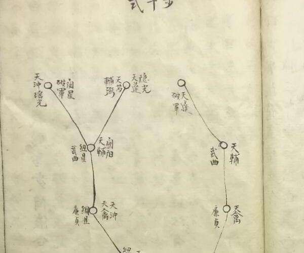 《遁甲神机赋》 (遁甲意思)