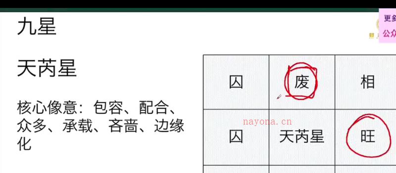 钟波2023年时未圈奇门遁甲带学篇（已封班） 网盘