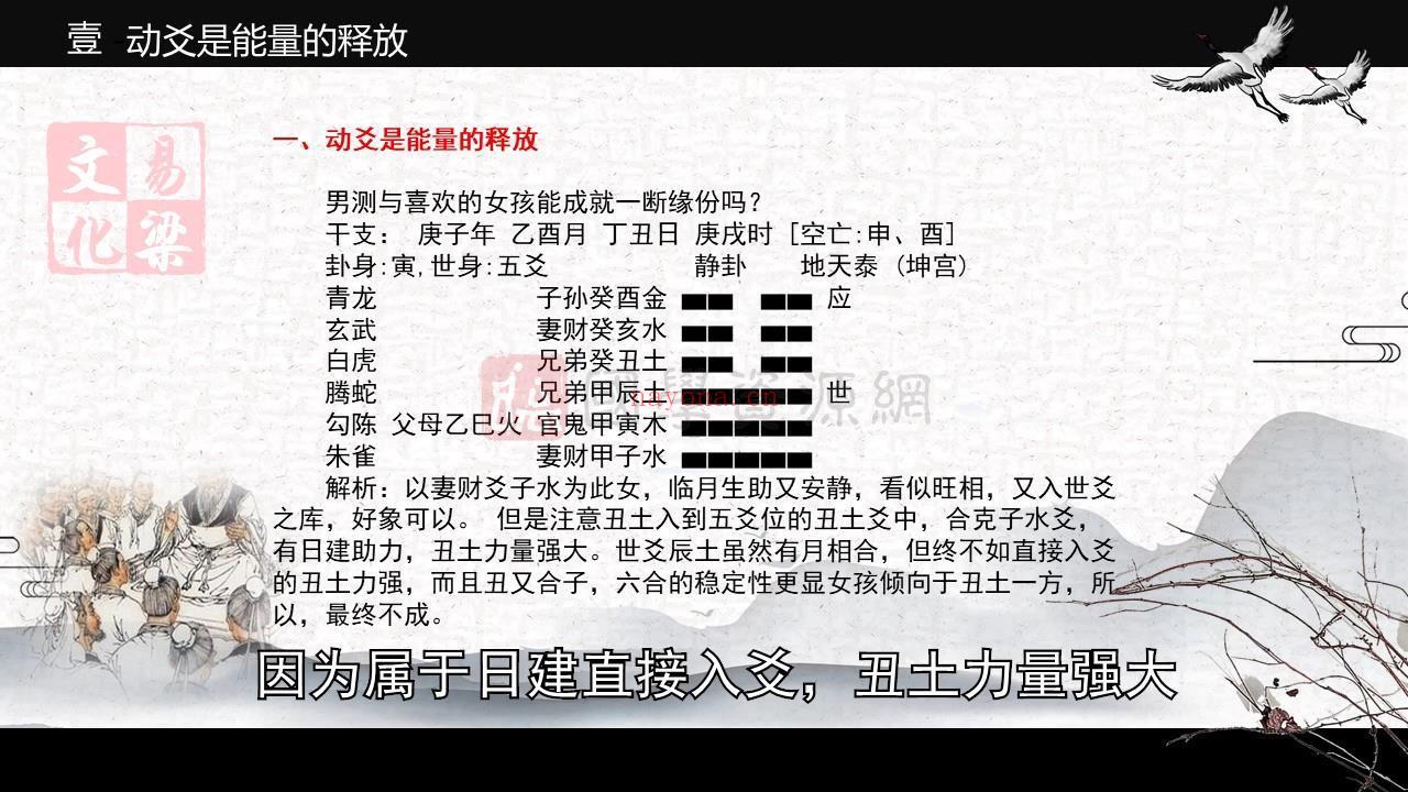 《易梁六爻》六爻学习从基础到实战138集视频课程（约30小时）