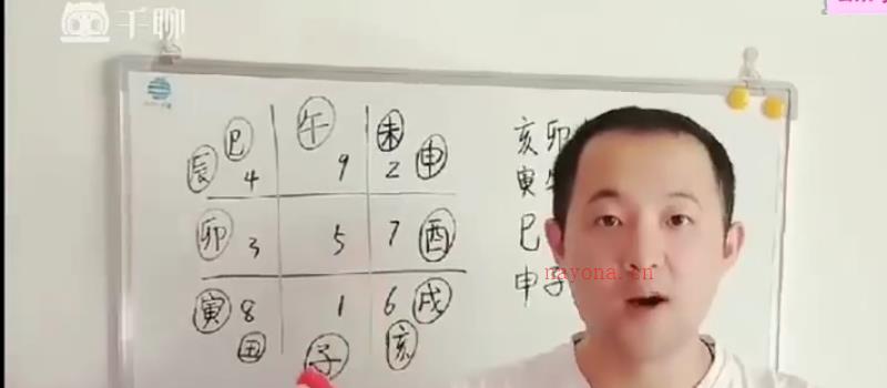 迟旭斌 奇门精准人生规划 网盘