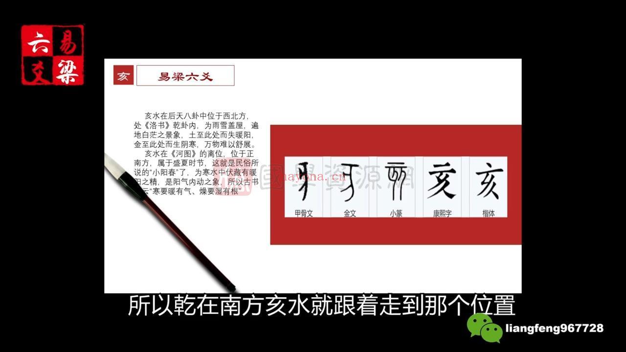 《易梁六爻》六爻学习从基础到实战138集视频课程（约30小时）