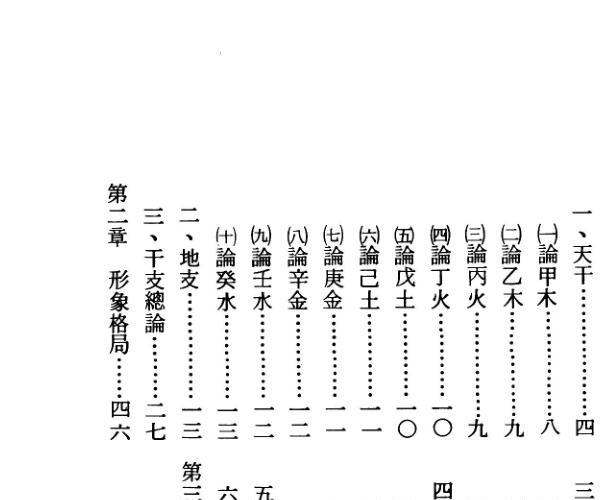 孔日昌《命理胎元造化神笈》