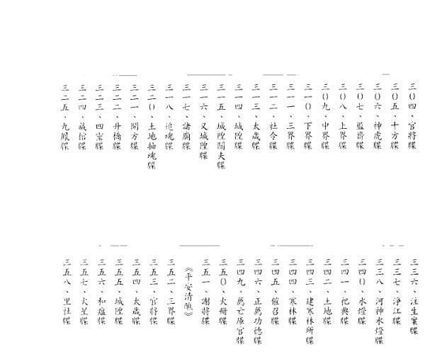 文疏总汇牒文六类汇集