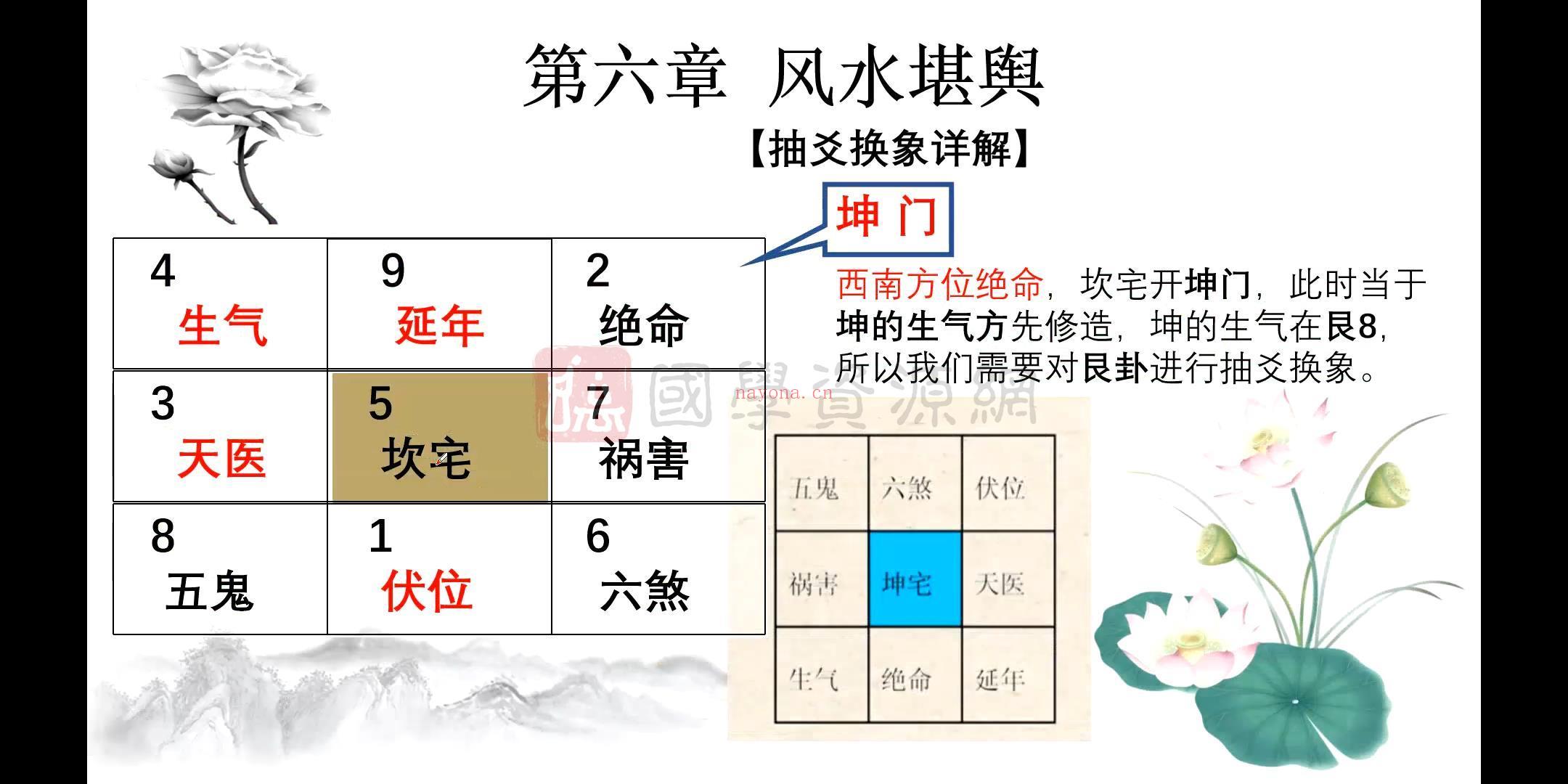 紫航《风水堪舆觅吉凶》14集视频约29.5小时课程