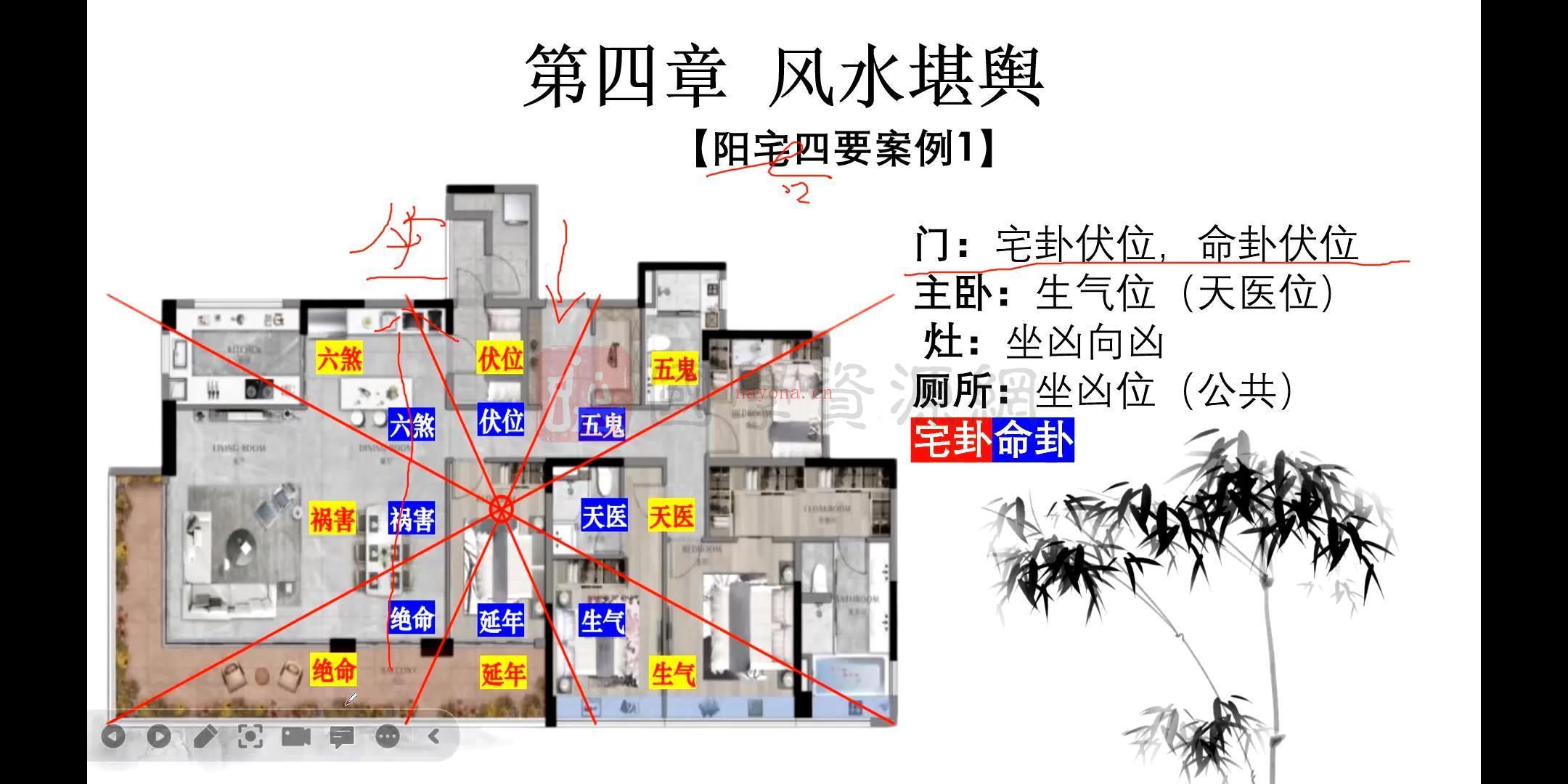 紫航《风水堪舆觅吉凶》14集视频约29.5小时课程