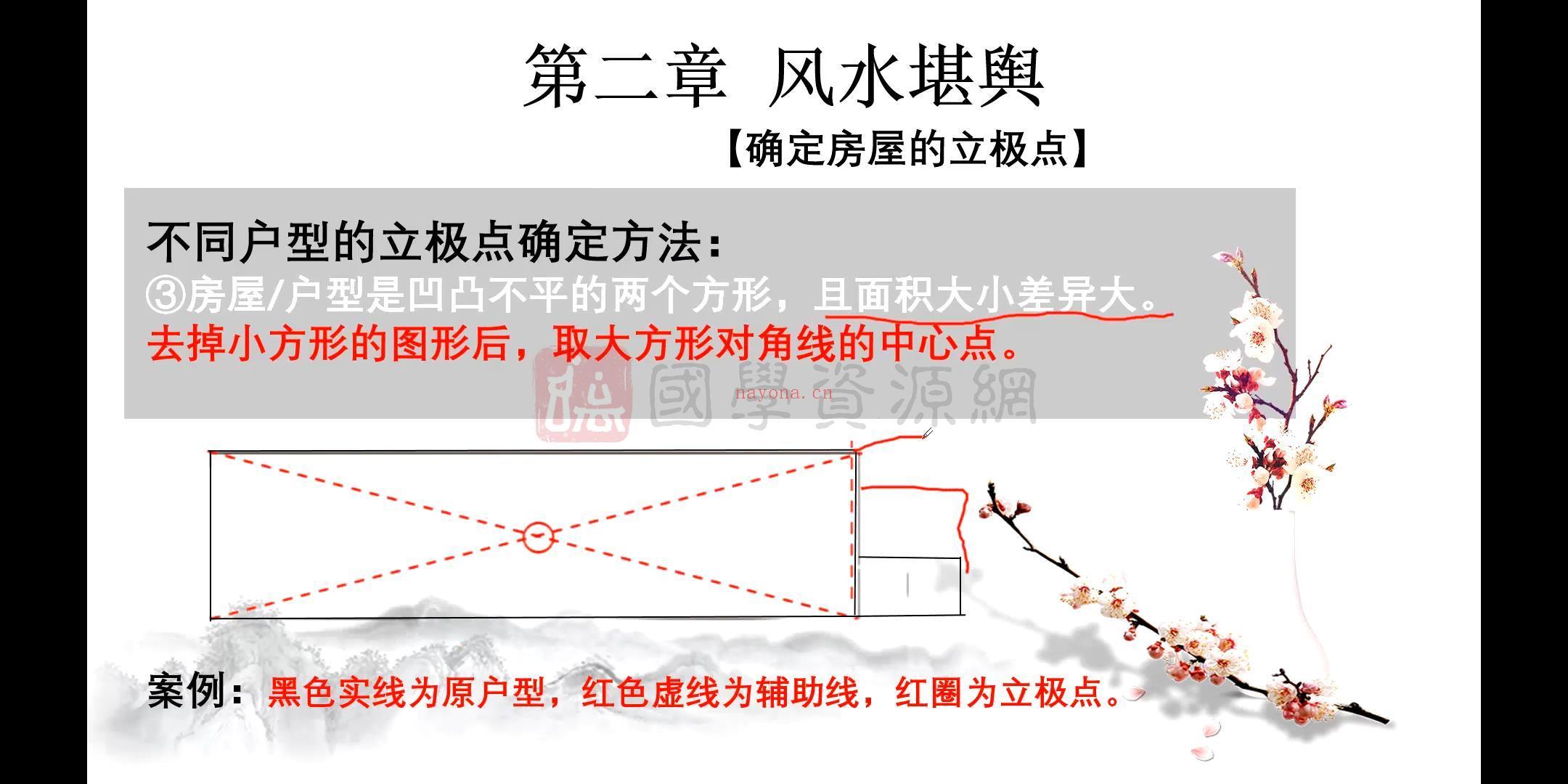 紫航《风水堪舆觅吉凶》14集视频约29.5小时课程