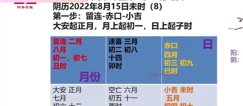 相宇老师 小六壬教学视频15集 网盘