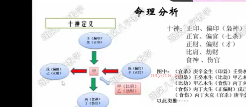 李翊棠新派八字 网盘