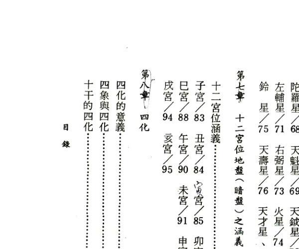 许进兴《皆灵紫微斗数实论》