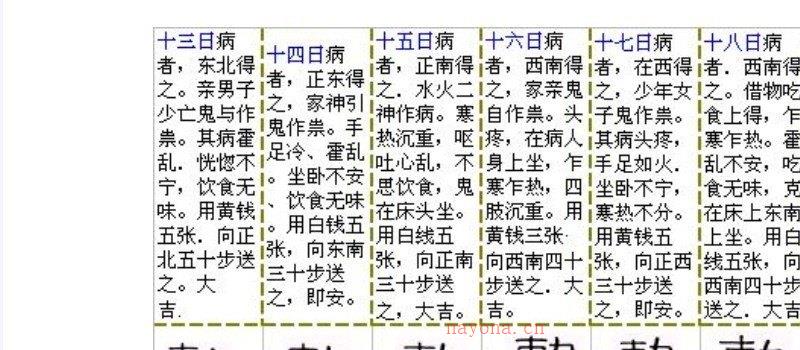 图片[2]_张天师祛病符法图片《张天师祛病符法》 PDF电子书下载_易经玄学资料网