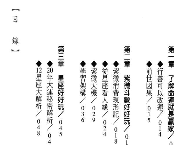 陈冠铨《不知 道  命理大赢家》