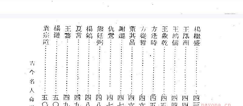 图片[2]_徐乐吾着《古今名人命鉴》PDF电子书_易经玄学资料网