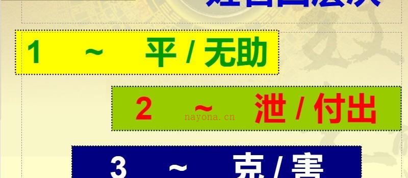 图片[3]_《数字能量学实用姓名学》PPT讲义（46页）_易经玄学资料网