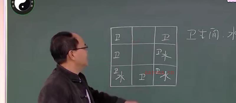 李明光、环境能量阳宅班【环境能量阳宅班】教学视频29集 网盘