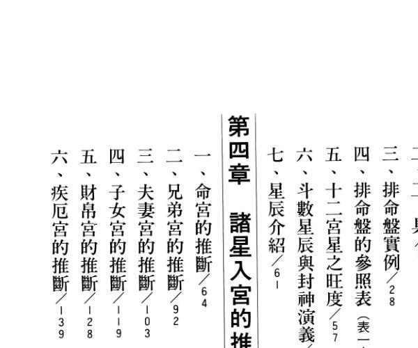 陈希夷原《紫微斗数大全》 （宋）