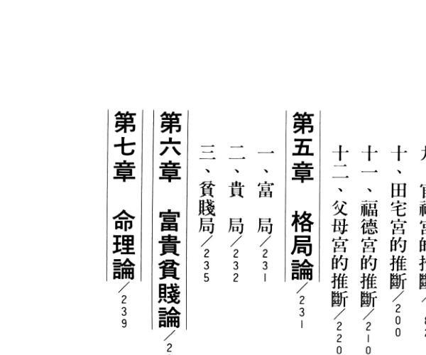 陈希夷原《紫微斗数大全》 （宋）