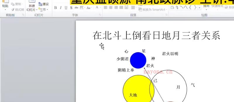 辛圣明 五运六气 南北政脉诊 伤寒论钳法（线上直播实战班） 网盘