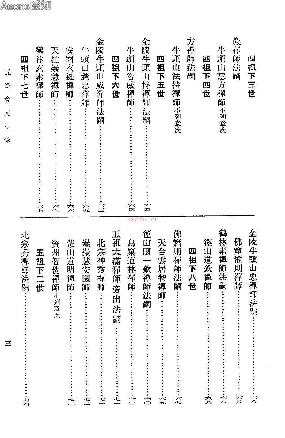 《五灯会元》【宋】普济  (释普济《五灯会元》)