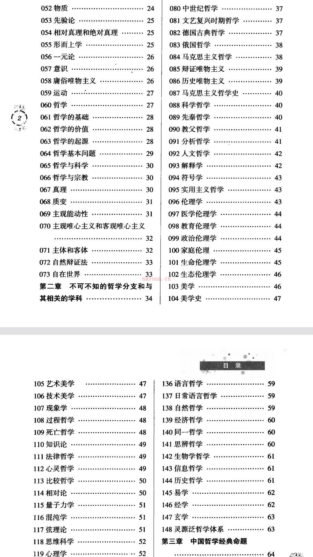 《受益一生的600个哲学常识》超全的哲学常识普及，基础....