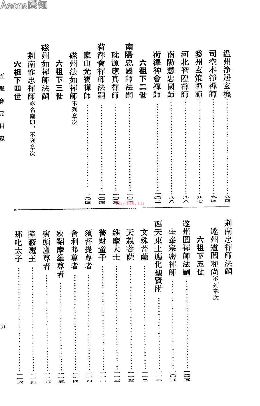 《五灯会元》【宋】普济  (释普济《五灯会元》)