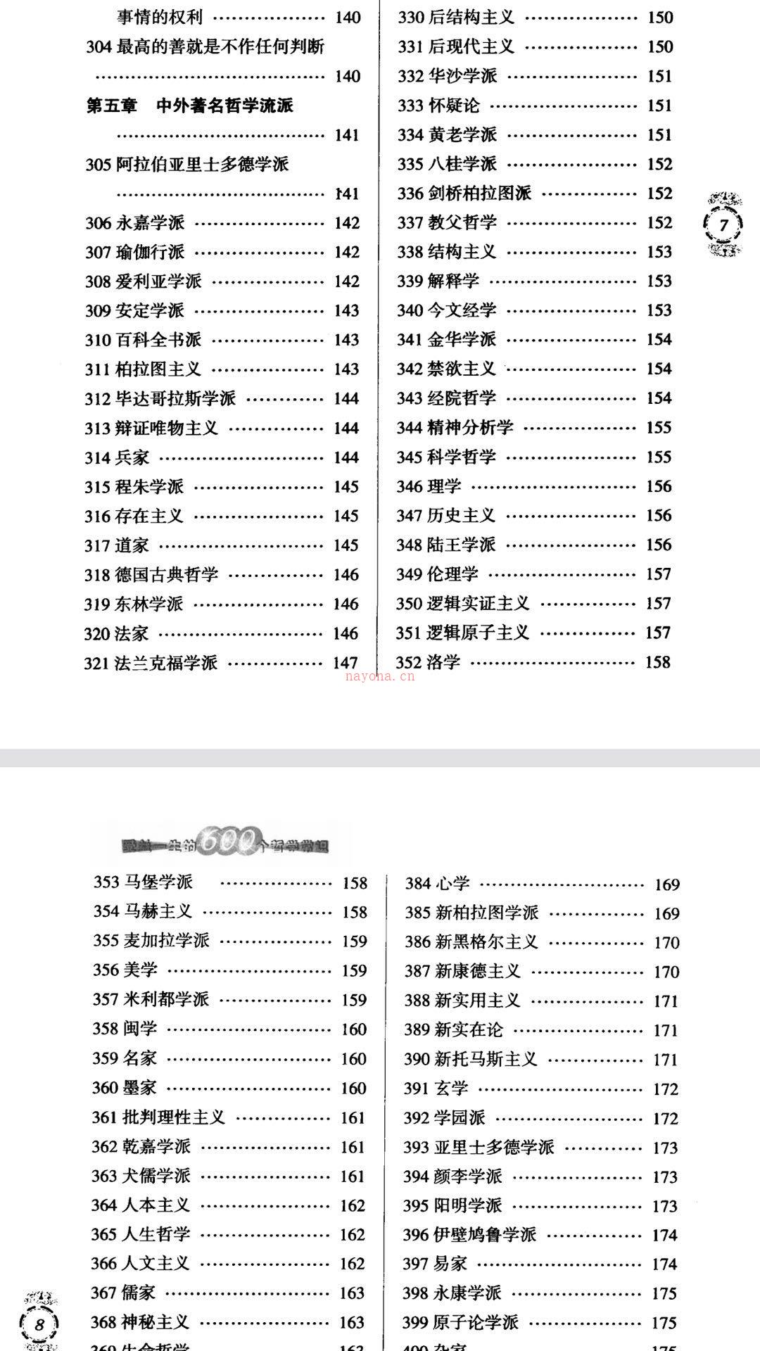 《受益一生的600个哲学常识》超全的哲学常识普及，基础....