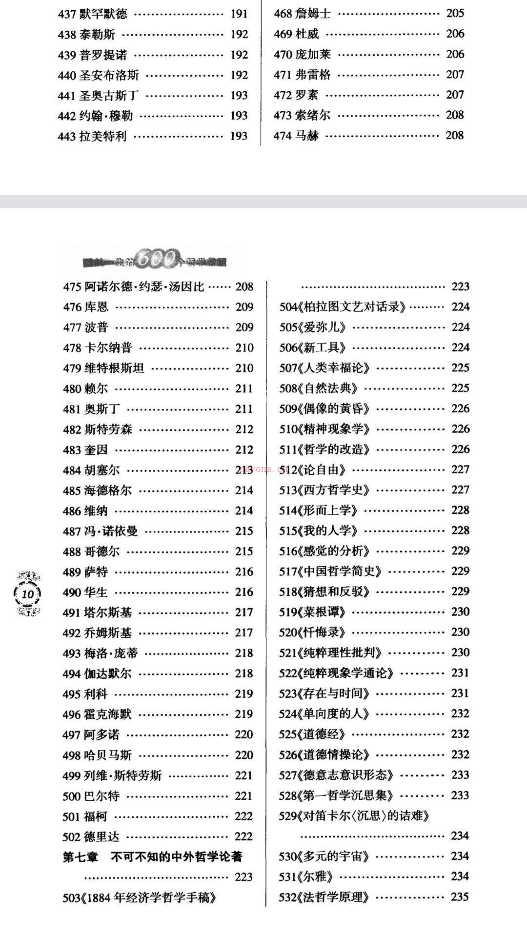 《受益一生的600个哲学常识》超全的哲学常识普及，基础....