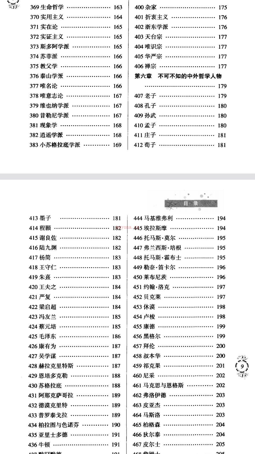 《受益一生的600个哲学常识》超全的哲学常识普及，基础....