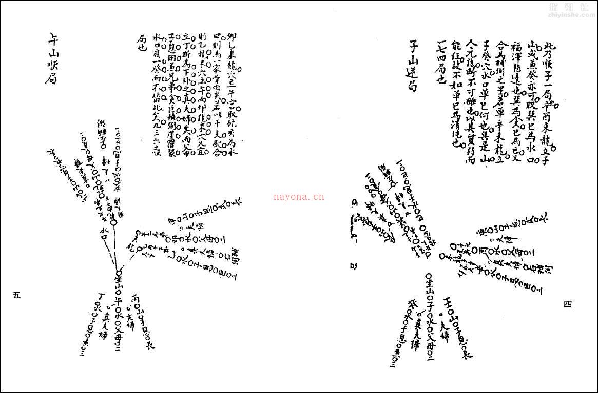 《挨星阐微》