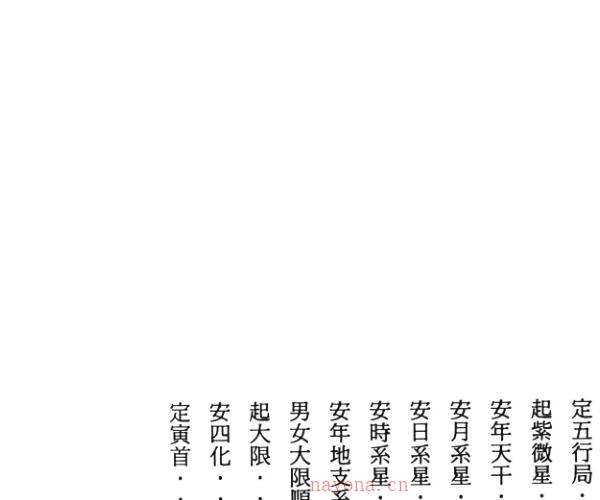 谢谦《紫微斗数政论》