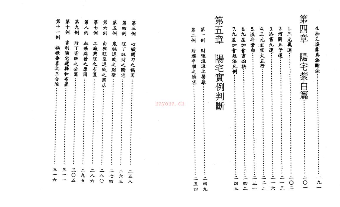 《图解阳宅集成》