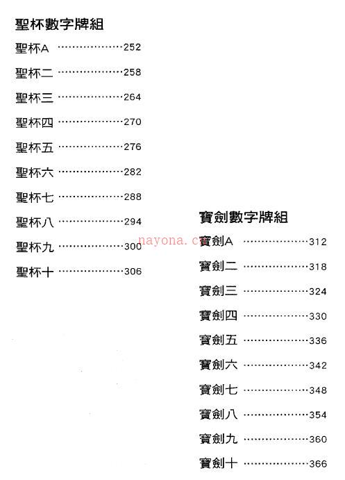 《塔罗工作讲义》丹尼尔