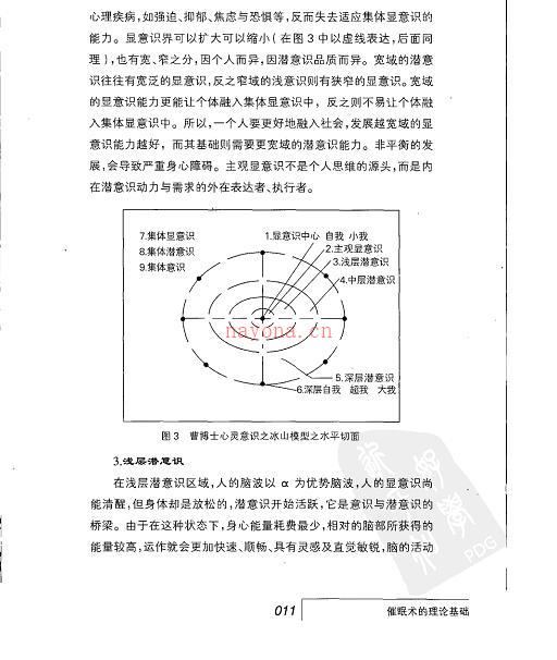 《催眠术与心理治疗》 - 心理学