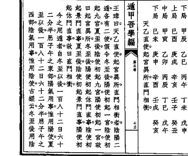 遁甲吾学编 (遁甲吾学编是什么书)