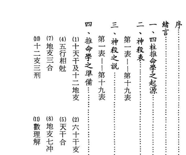 阿部泰山着《四柱推命学鉴定法》